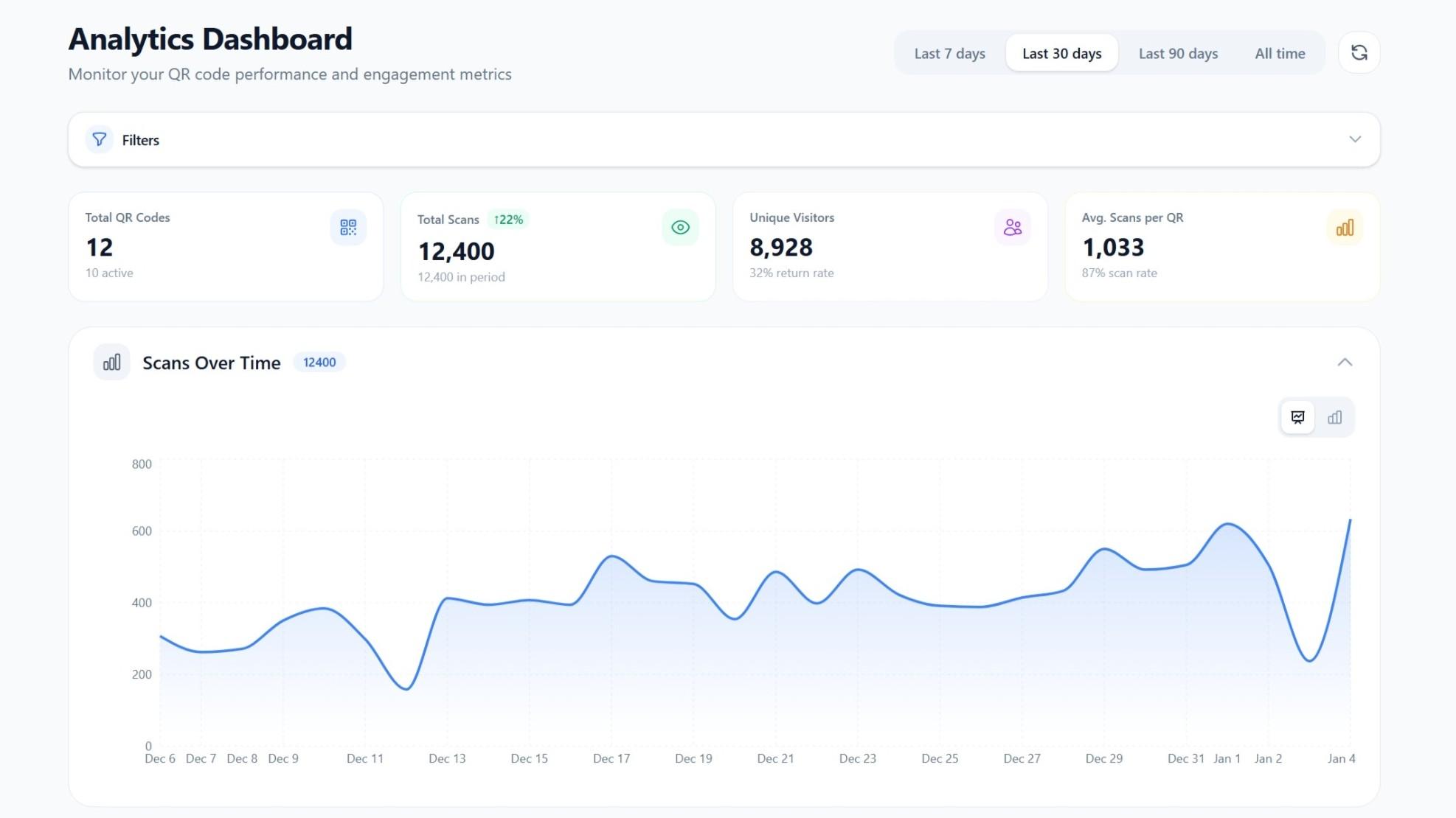 Analytics Dashboard Screenshot 1