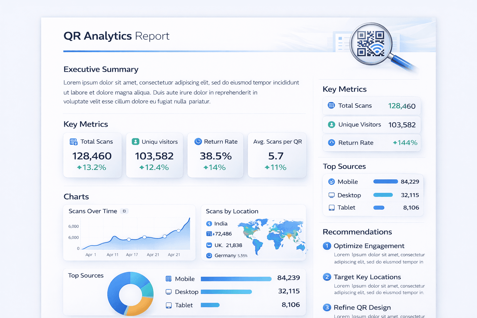 Sample QR code analytics report template