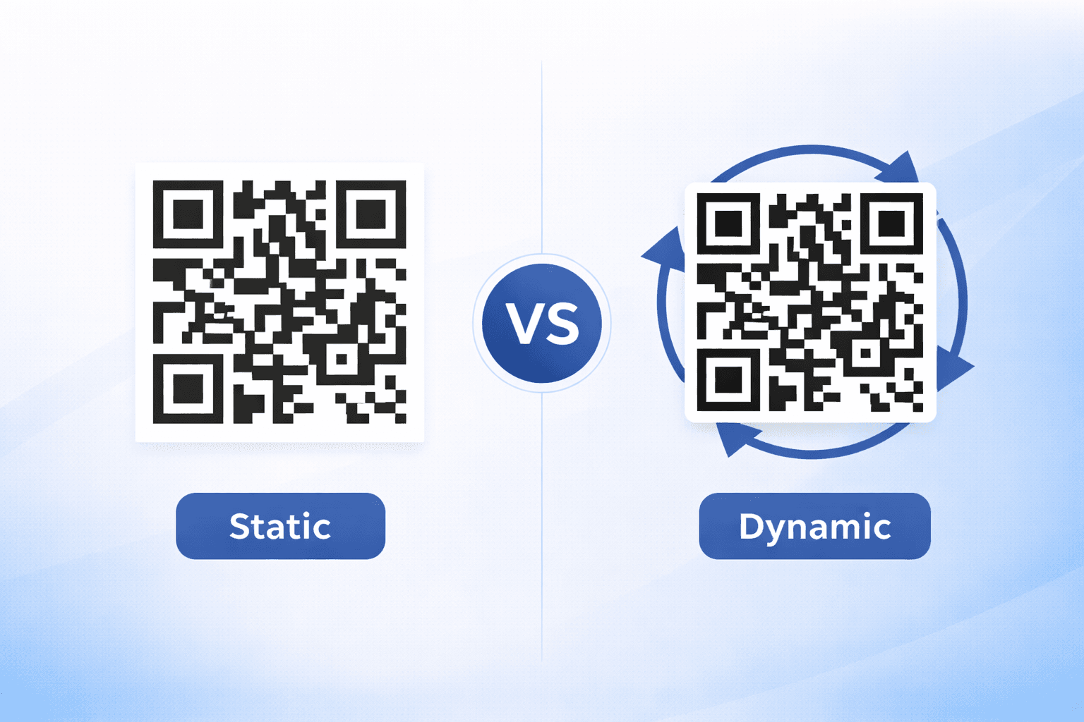 Dynamic vs Static QR Codes: Which One Should You Use?