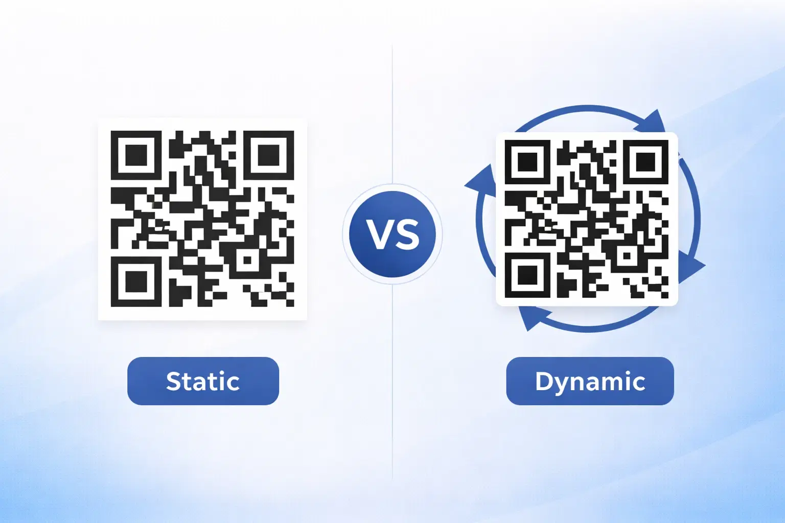 Dynamic vs Static QR Codes: Which One Should You Use? (Updated 2026)