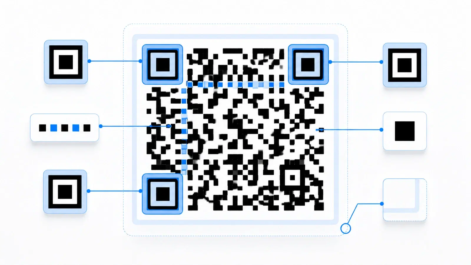 How QR Codes Work: A Visual Explanation of the Technology (2026)