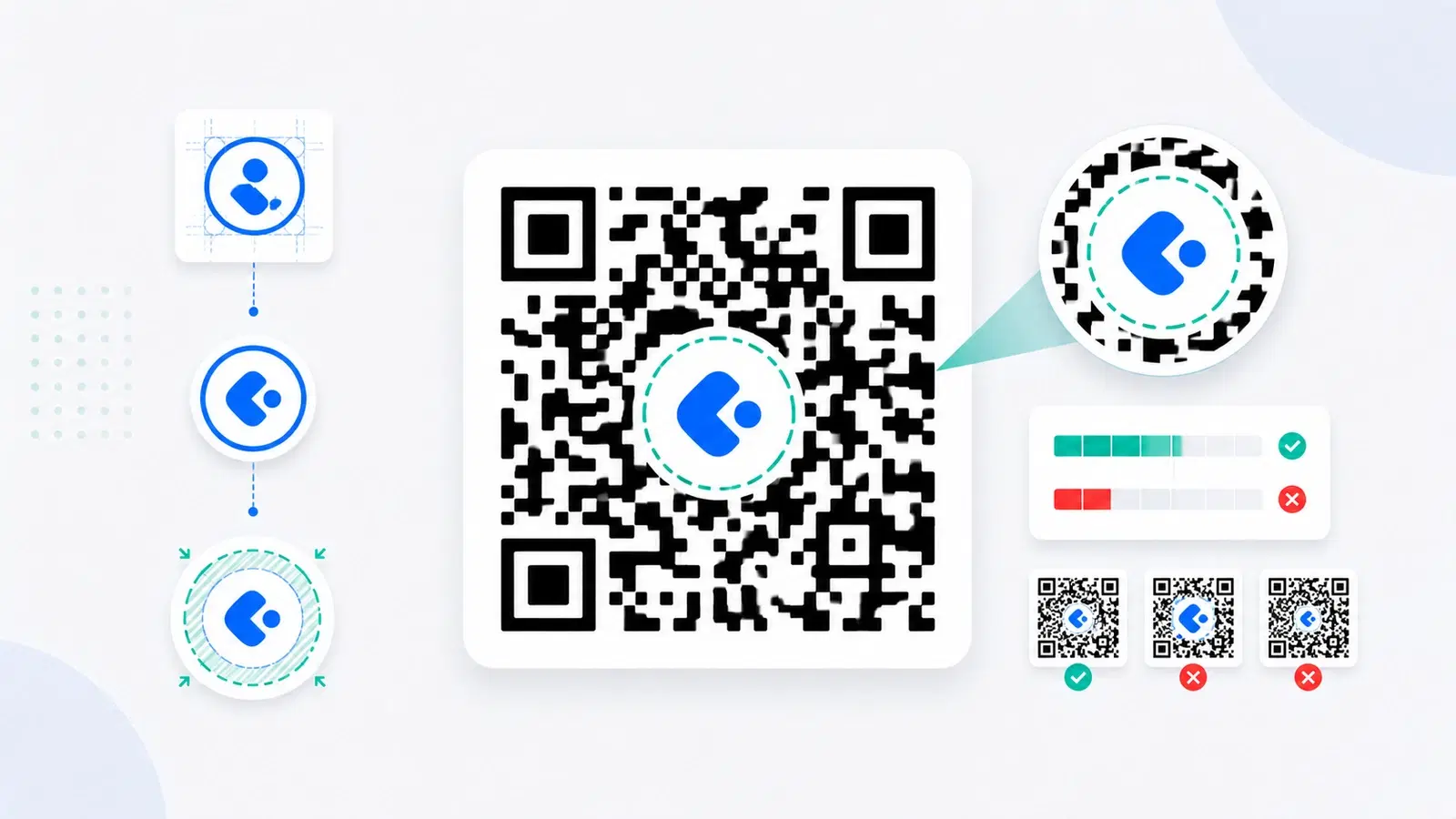 How to Add a Logo to a QR Code Without Breaking It (2026)