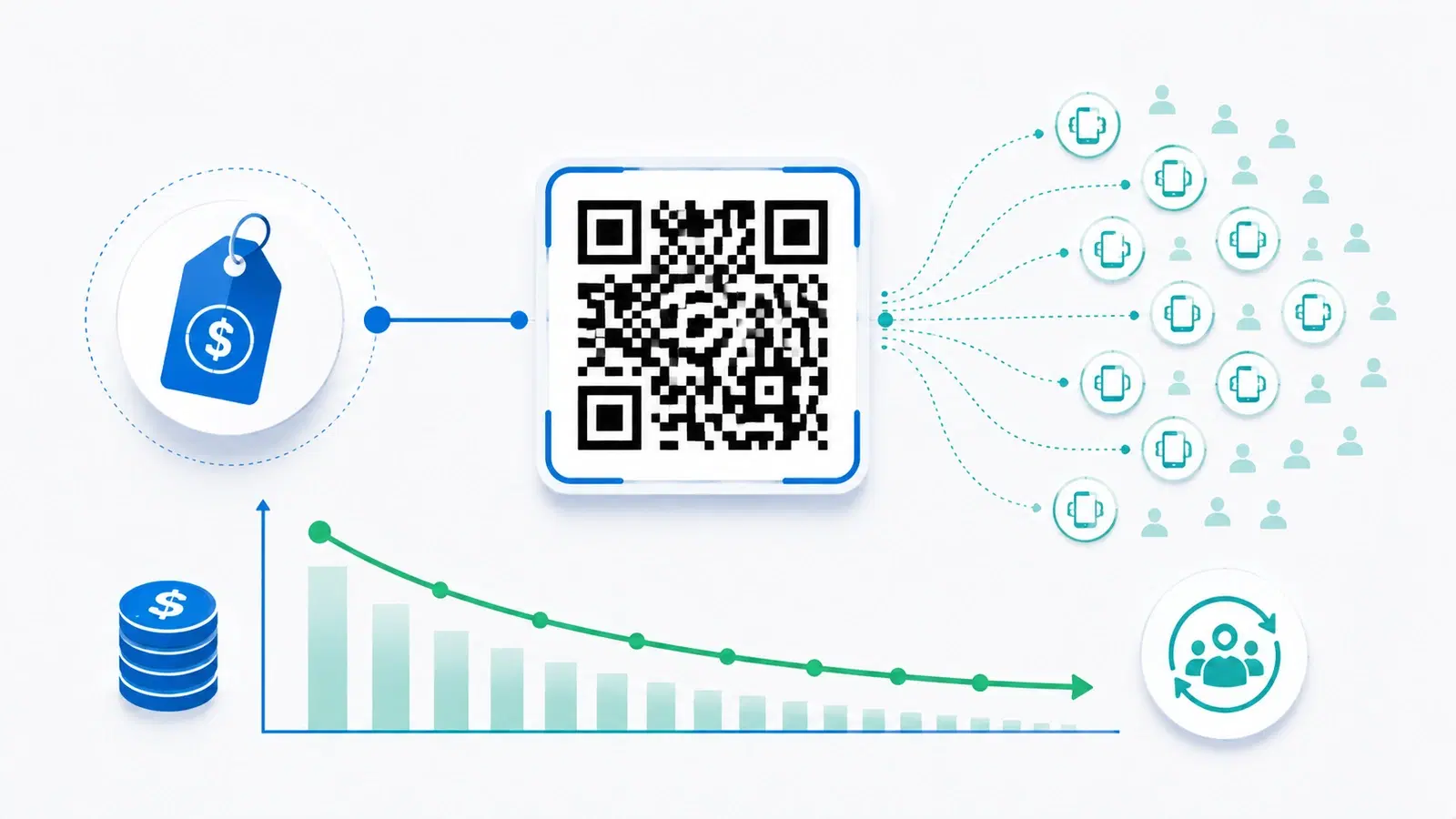 QR Code Cost Per Scan: How to Budget a QR Campaign (2026)