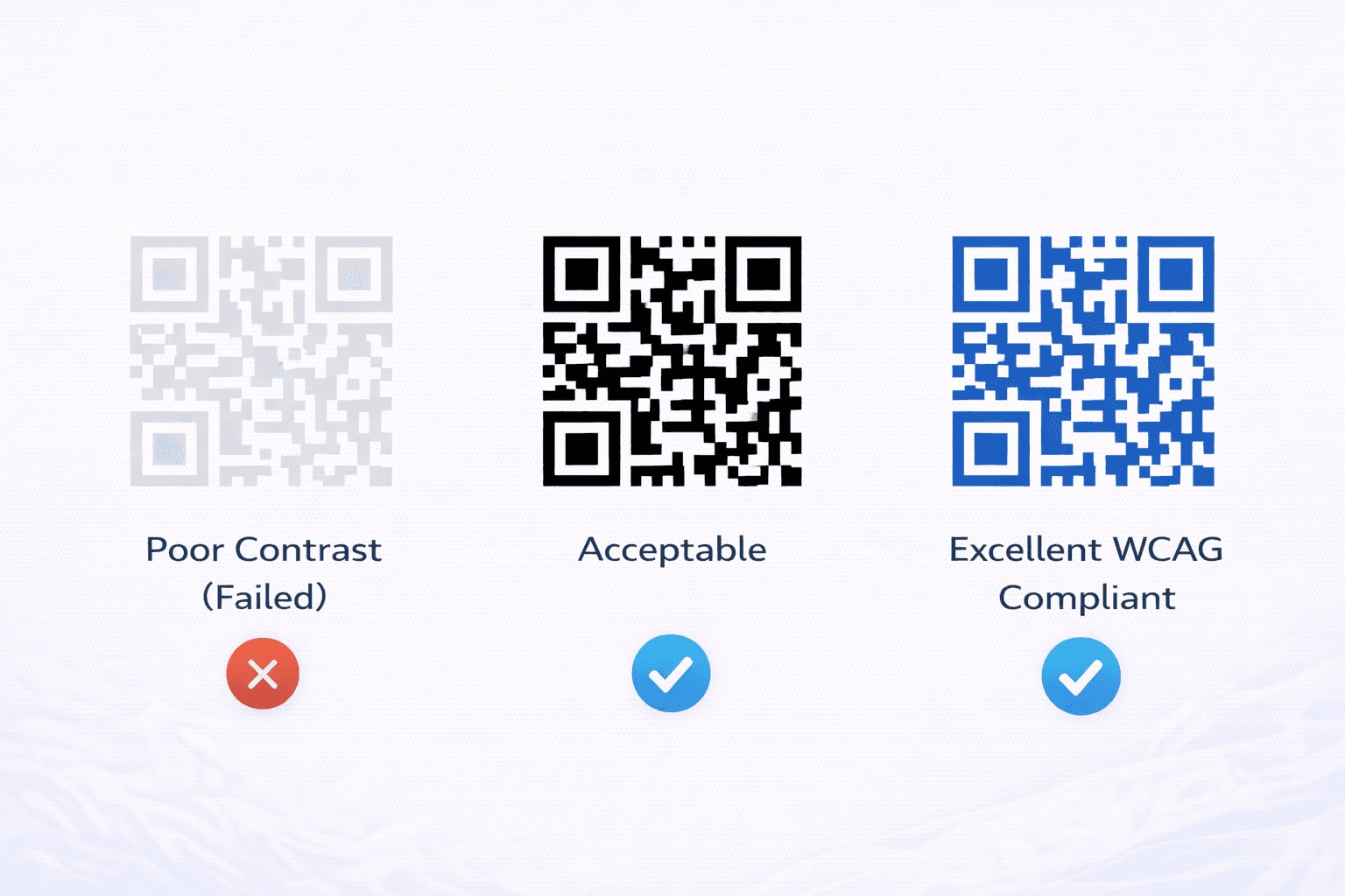 QR codes showing good vs poor color contrast