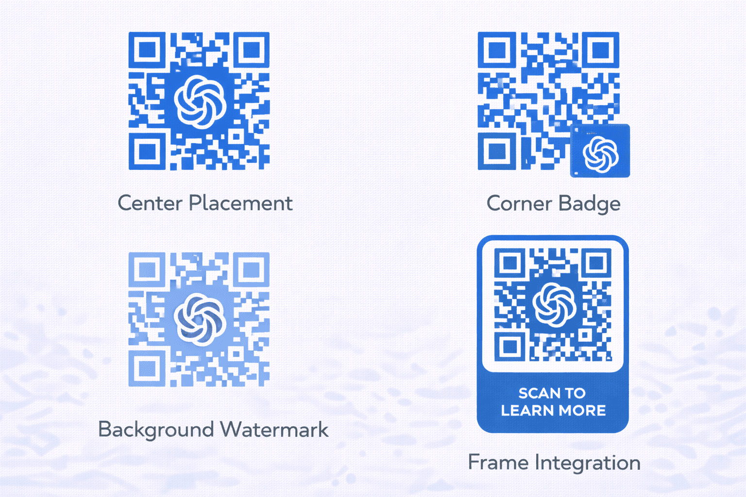 QR code with properly placed logo