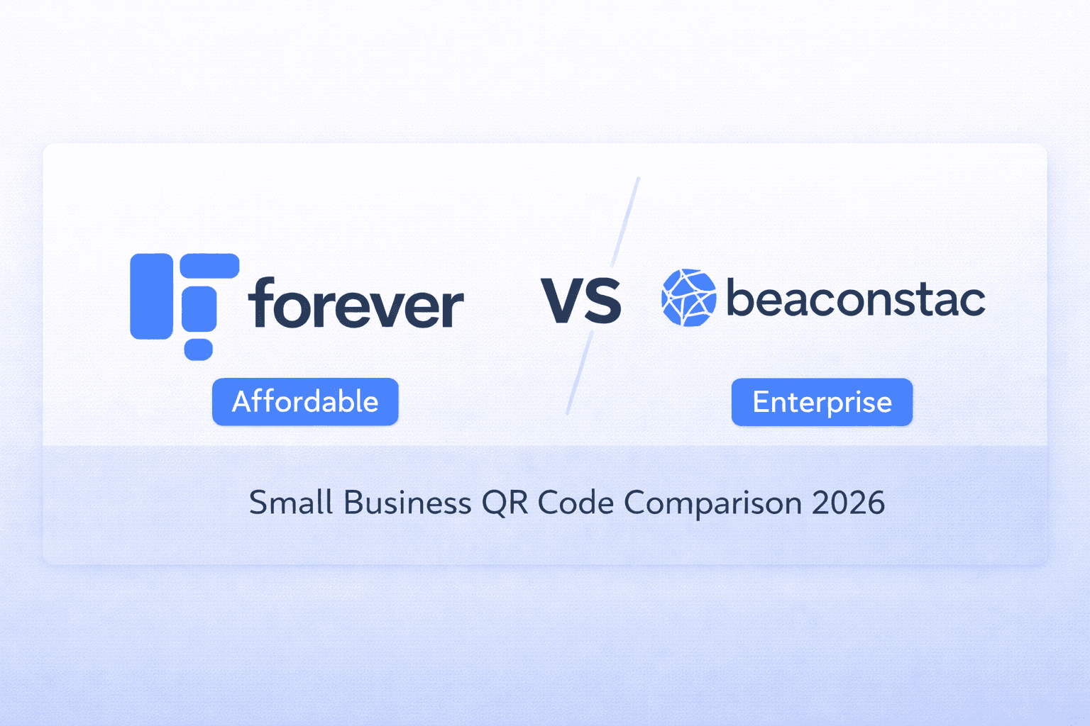 QRForever vs Beaconstac (Uniqode): Which is Better for Small Businesses? (2026)