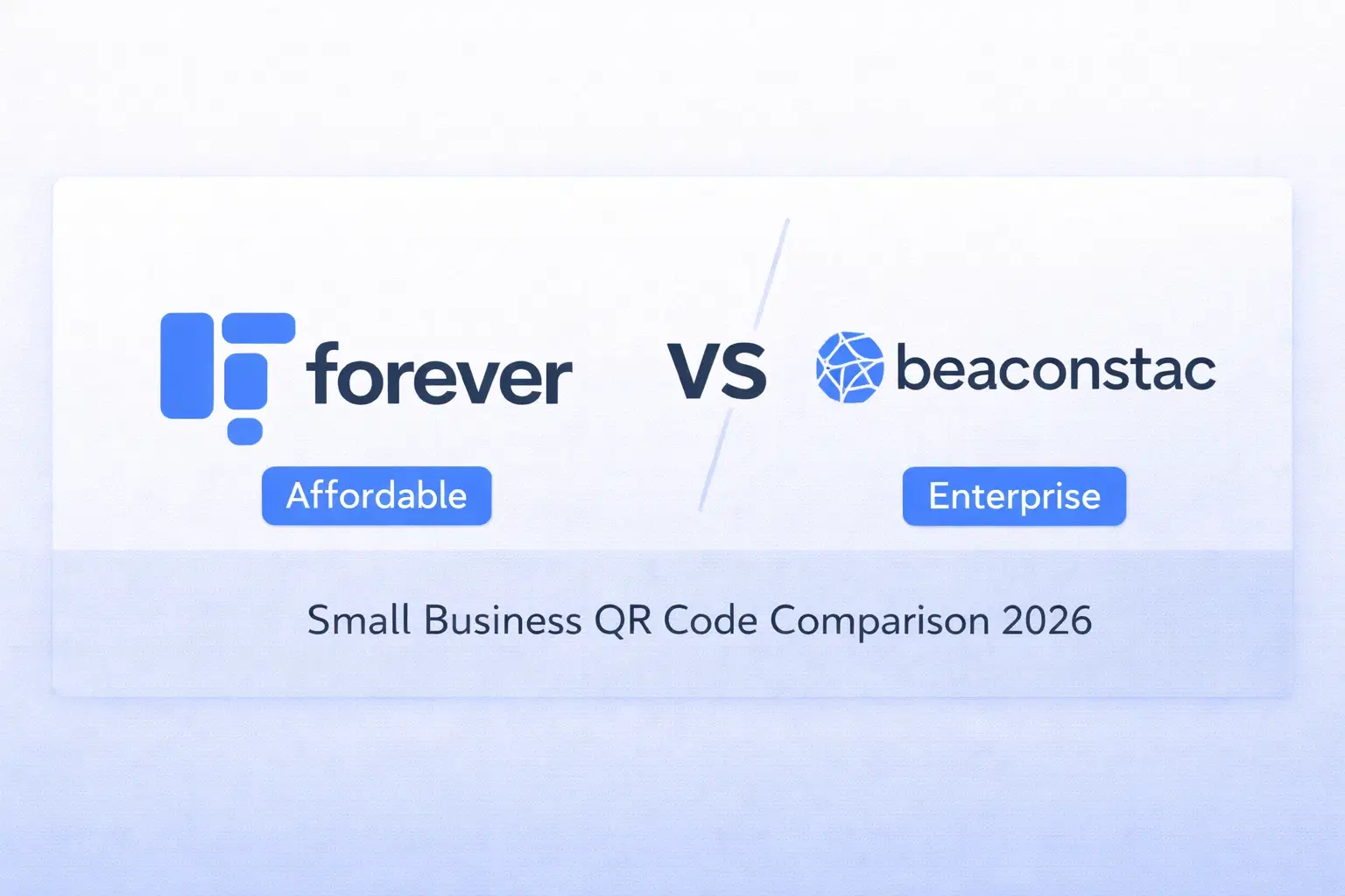 QRForever vs Beaconstac (Uniqode): Which is Better for Small Businesses? (2026)