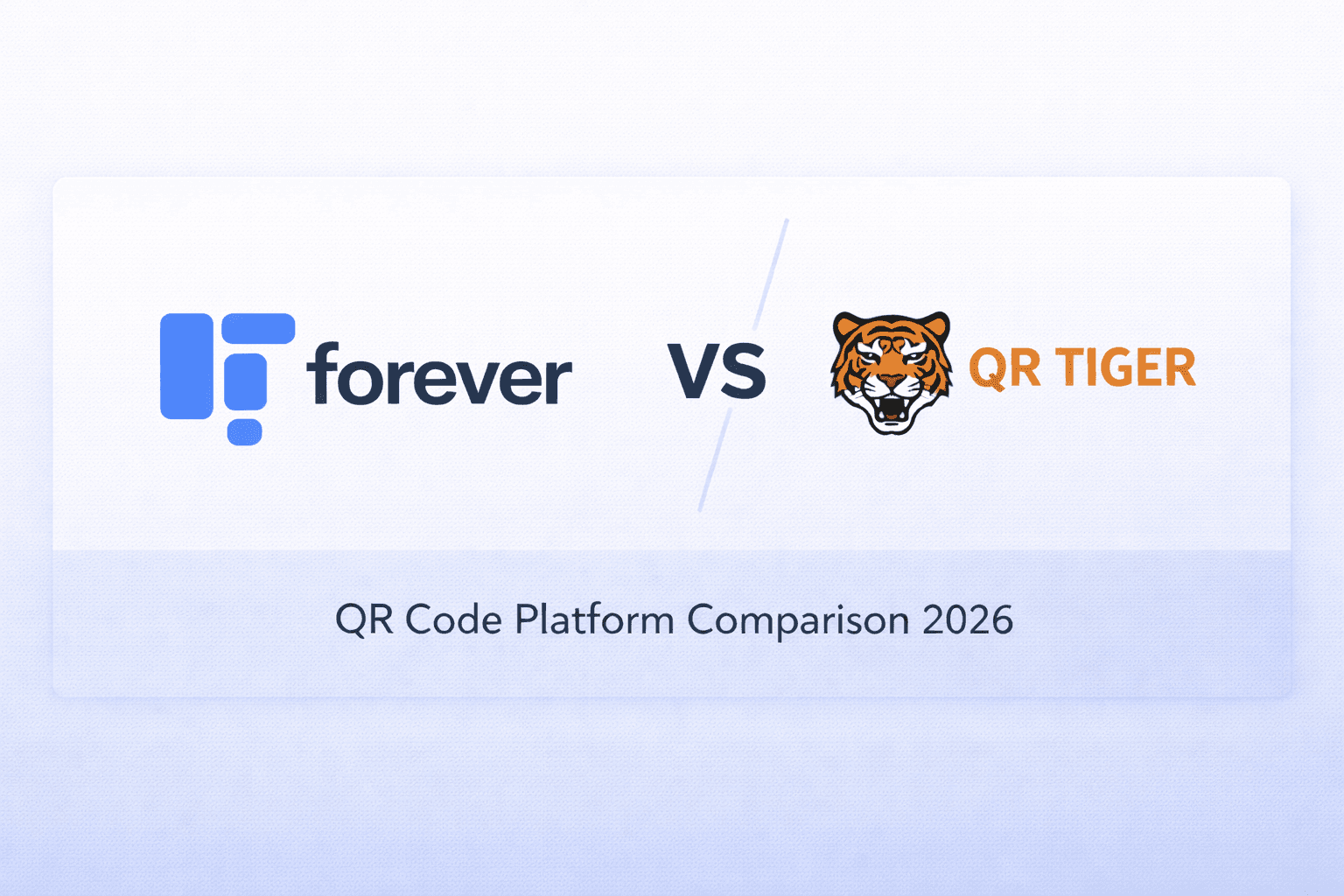 QRForever vs QR Tiger: Complete Comparison (2026)