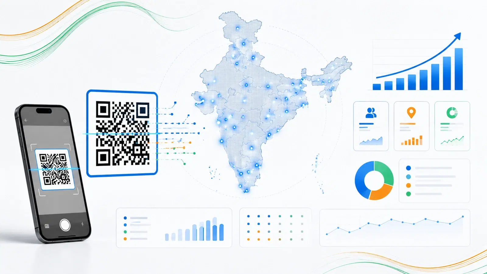 State of QR Code Usage in India: 2026 Data Report