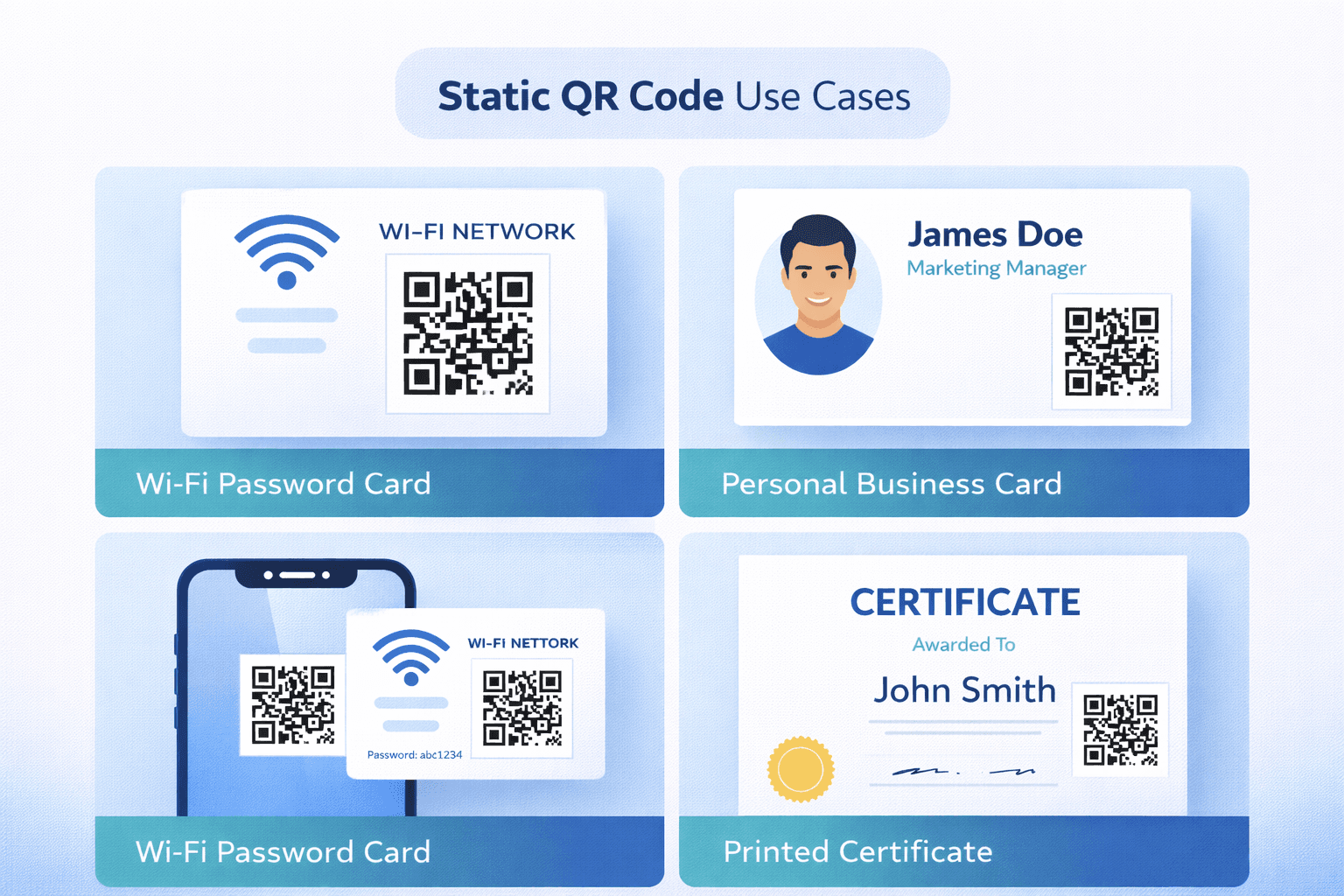 Examples of static QR code use cases