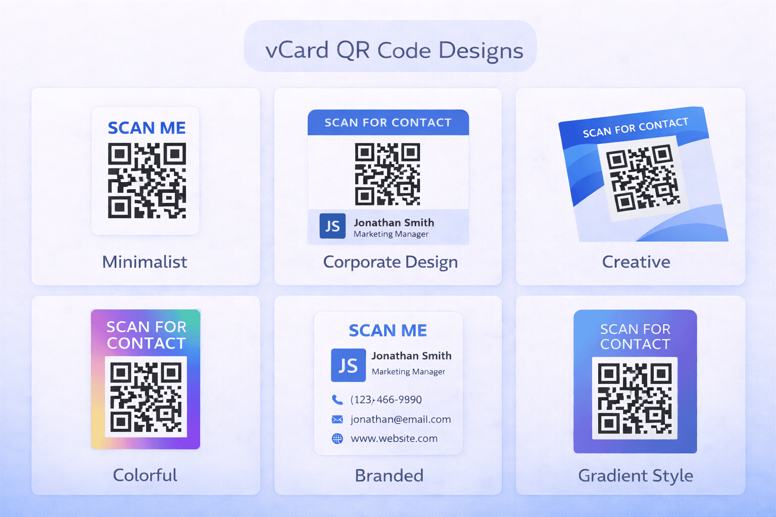 Examples of well-designed and poorly-designed vCard QR codes