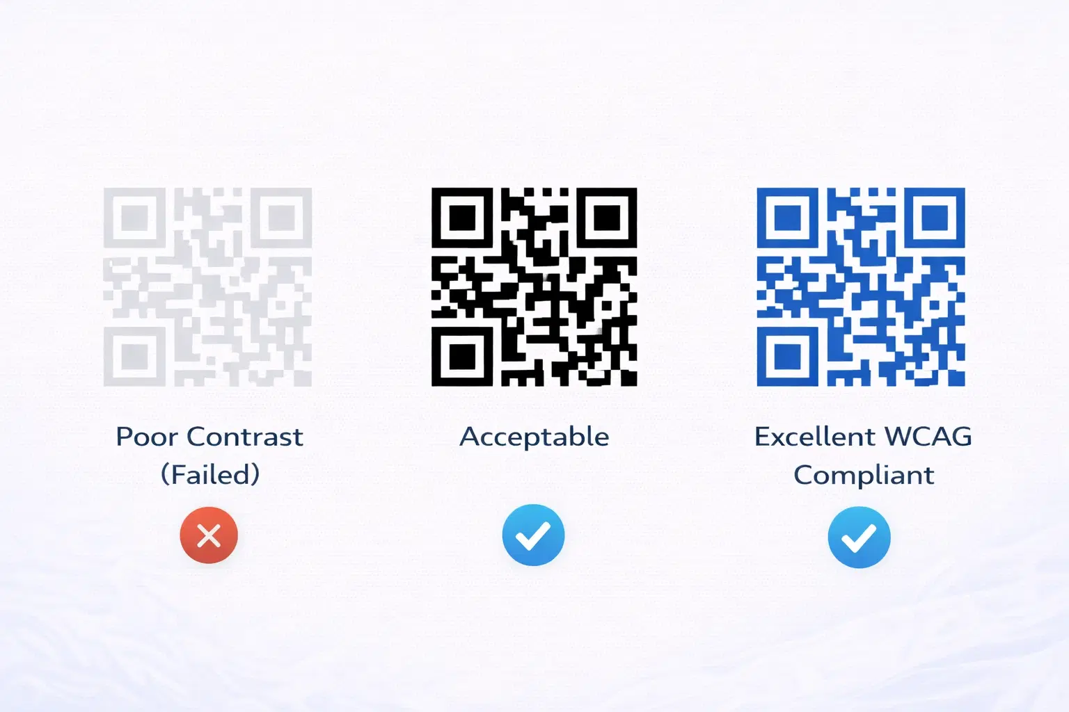 QR codes showing good vs poor color contrast