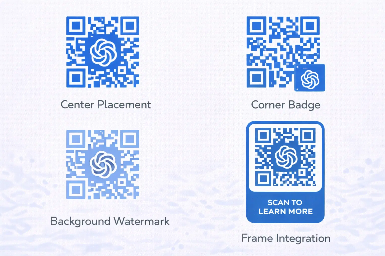 QR code with properly placed logo