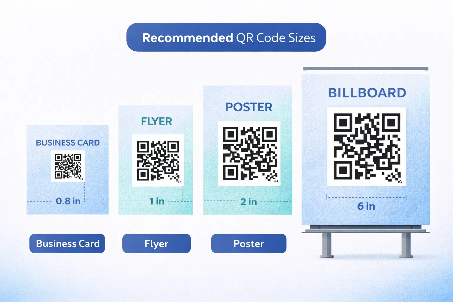 QR code size reference chart for different applications