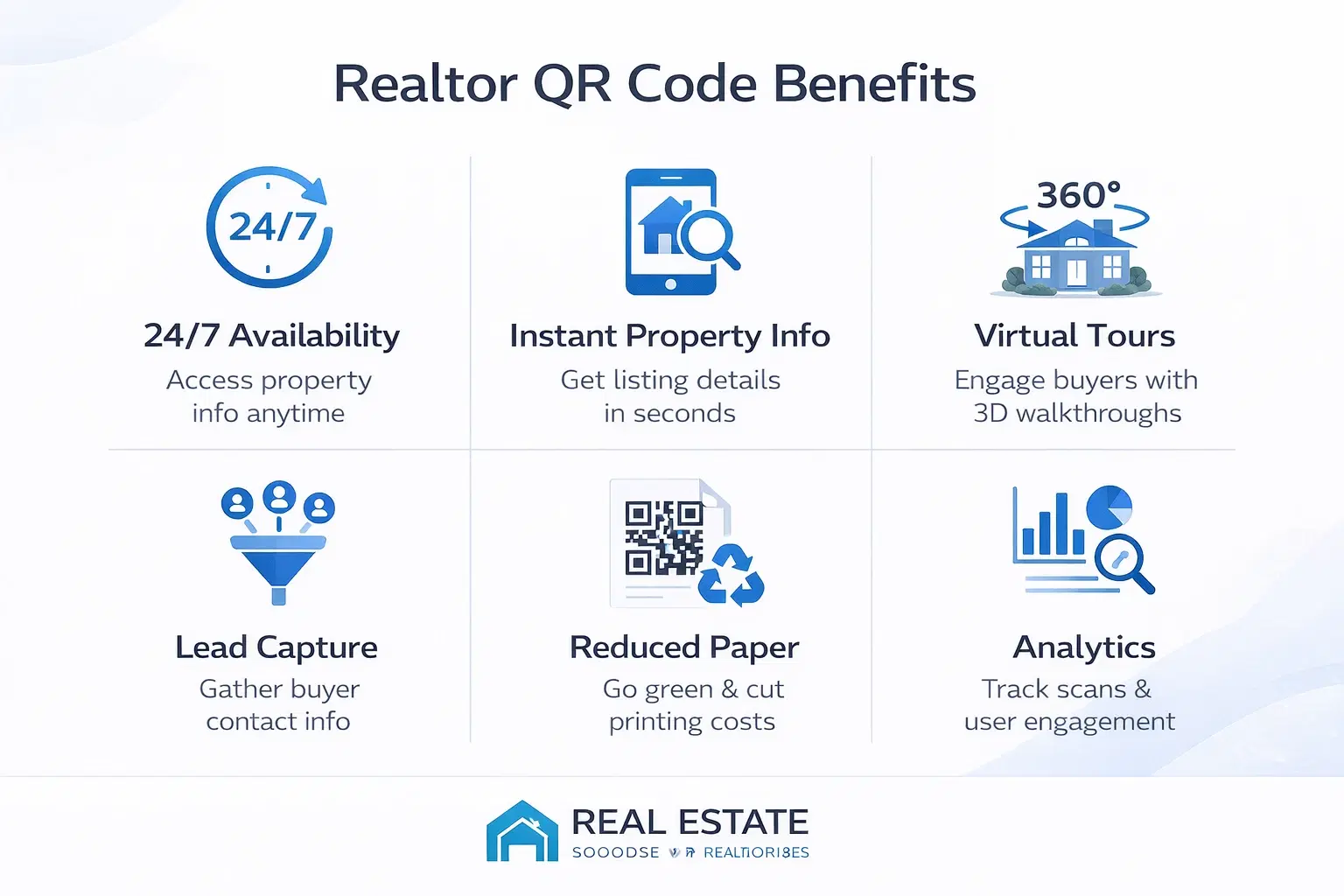 Benefits of QR codes in real estate marketing